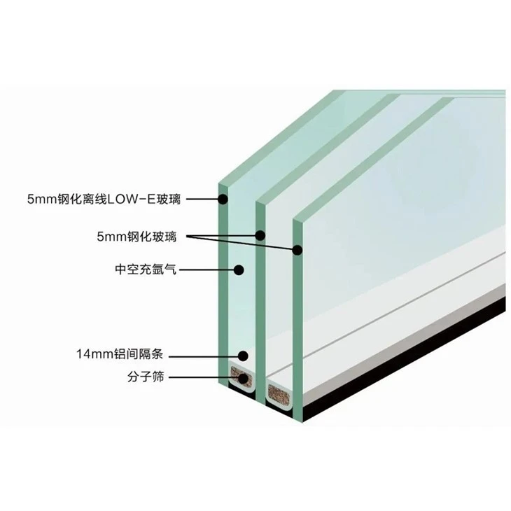 Low E Glass